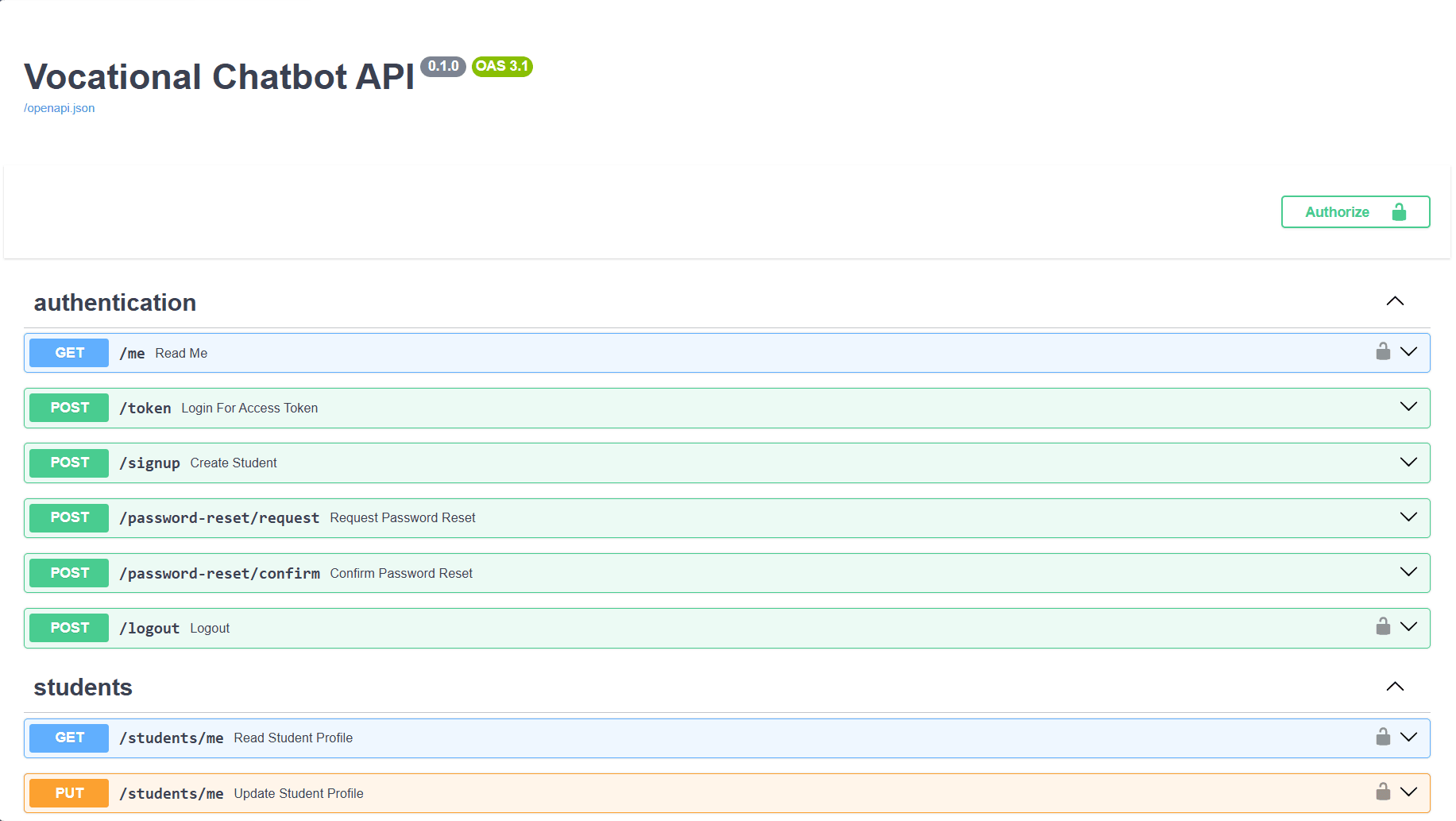 Captura de Kairos API