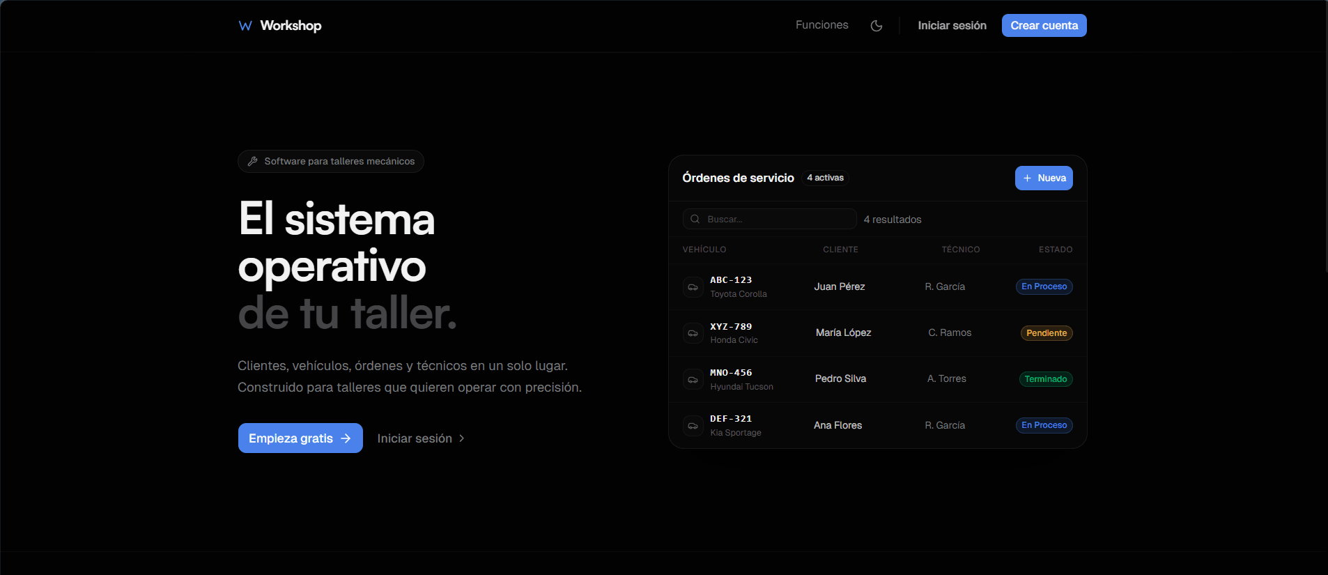 Captura de Workshop